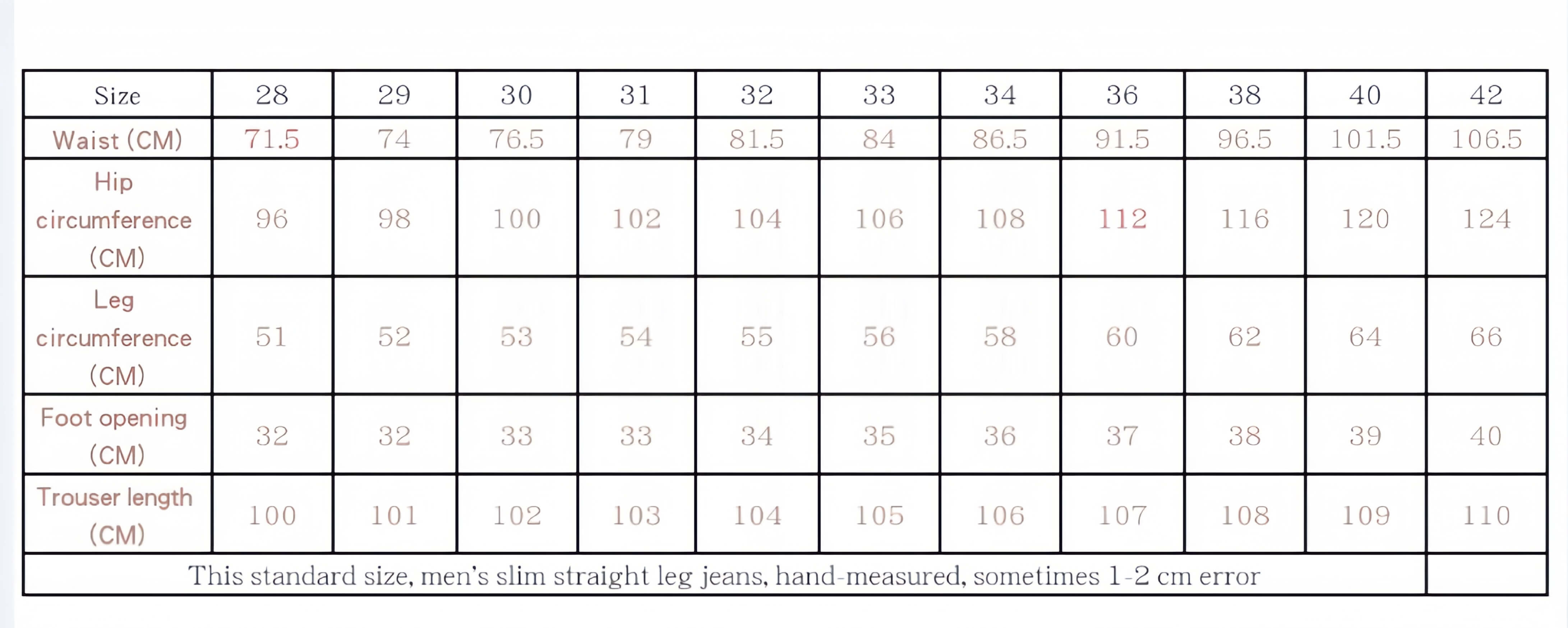 Punk Ripped Distressed Straight-Leg Vintage Jeans